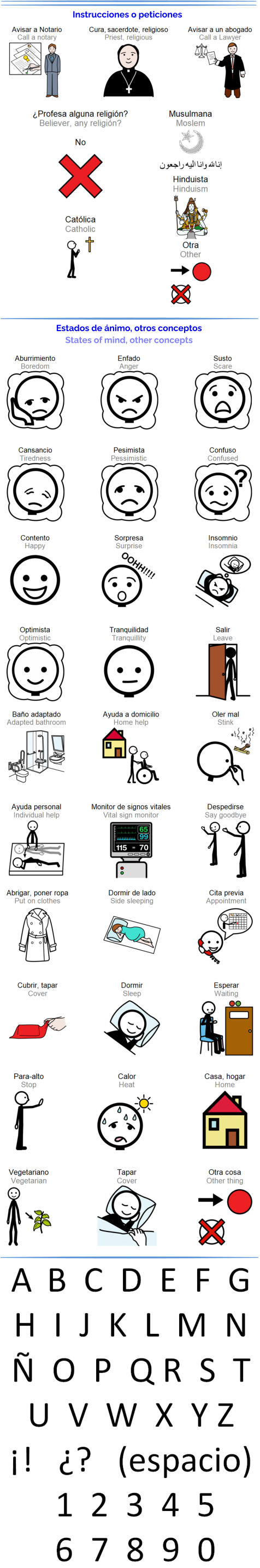 Instrucciones o peticiones Instructions or requests  Estados de ánimo, otros conceptos States of mind, other concepts