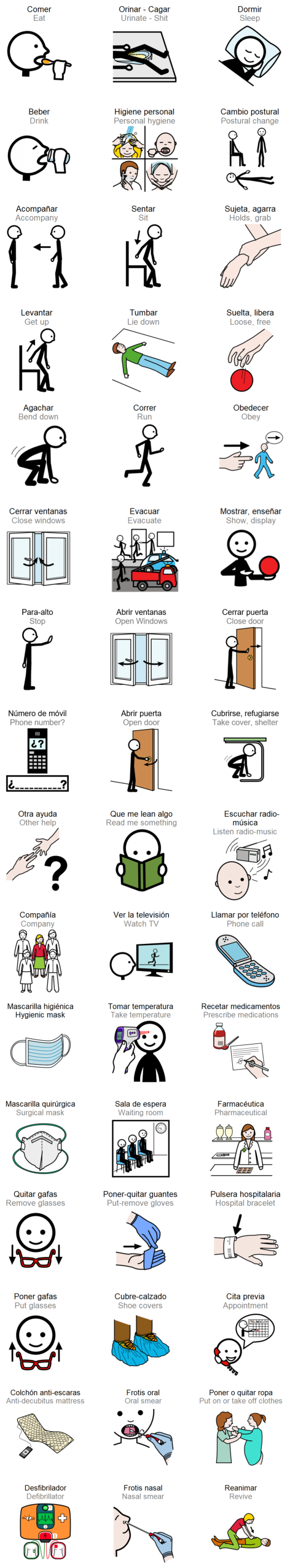 Instrucciones o peticiones Instructions or requests